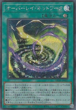 画像1: オーバーレイ・ネットワーク